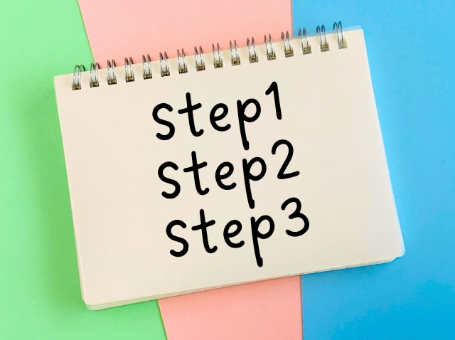 南青山デンタルクリニック利用の流れ